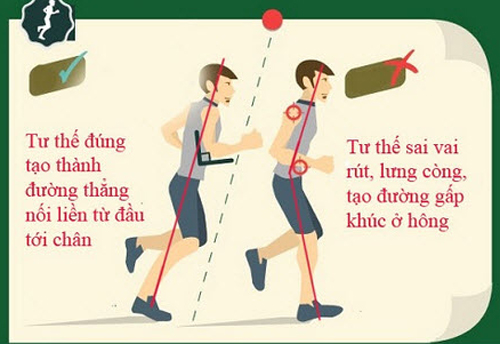 Hướng dẫn cách chạy bền mà không thấy mệt